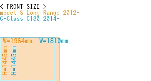 #model S Long Range 2012- + C-Class C180 2014-